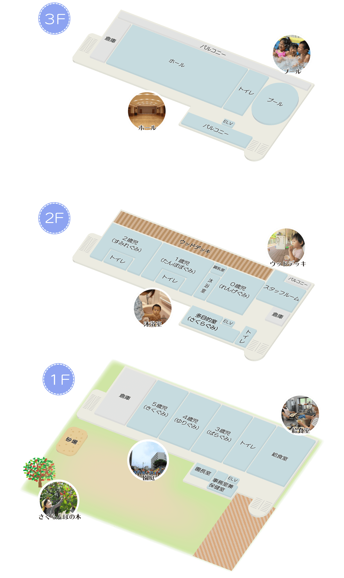 ひまわり保育園施設マップ